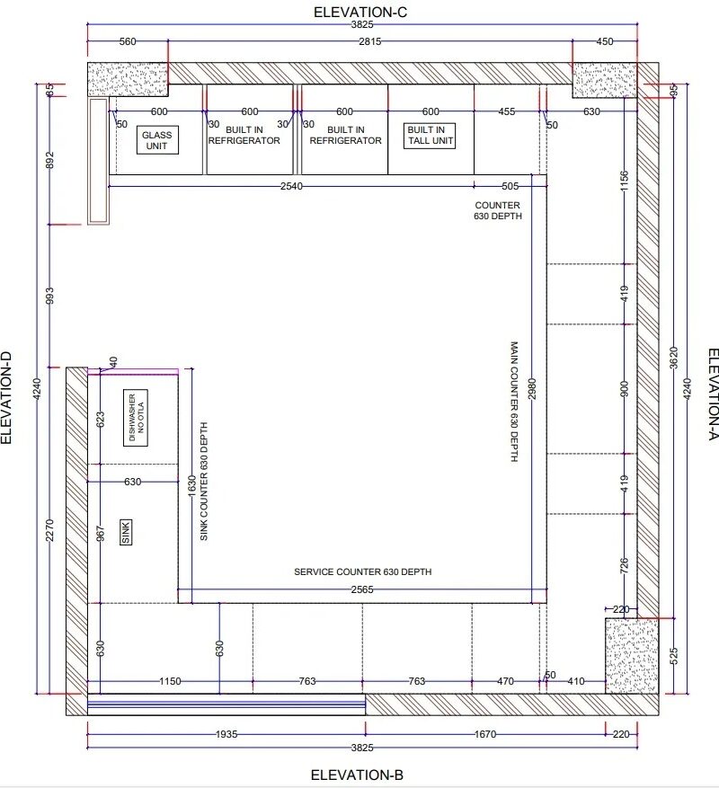 THE FINAL STEP OF DESIGN